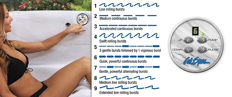 ATS Control for hot tubs in Carmel